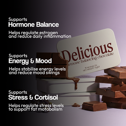 Daily Hormonal Support