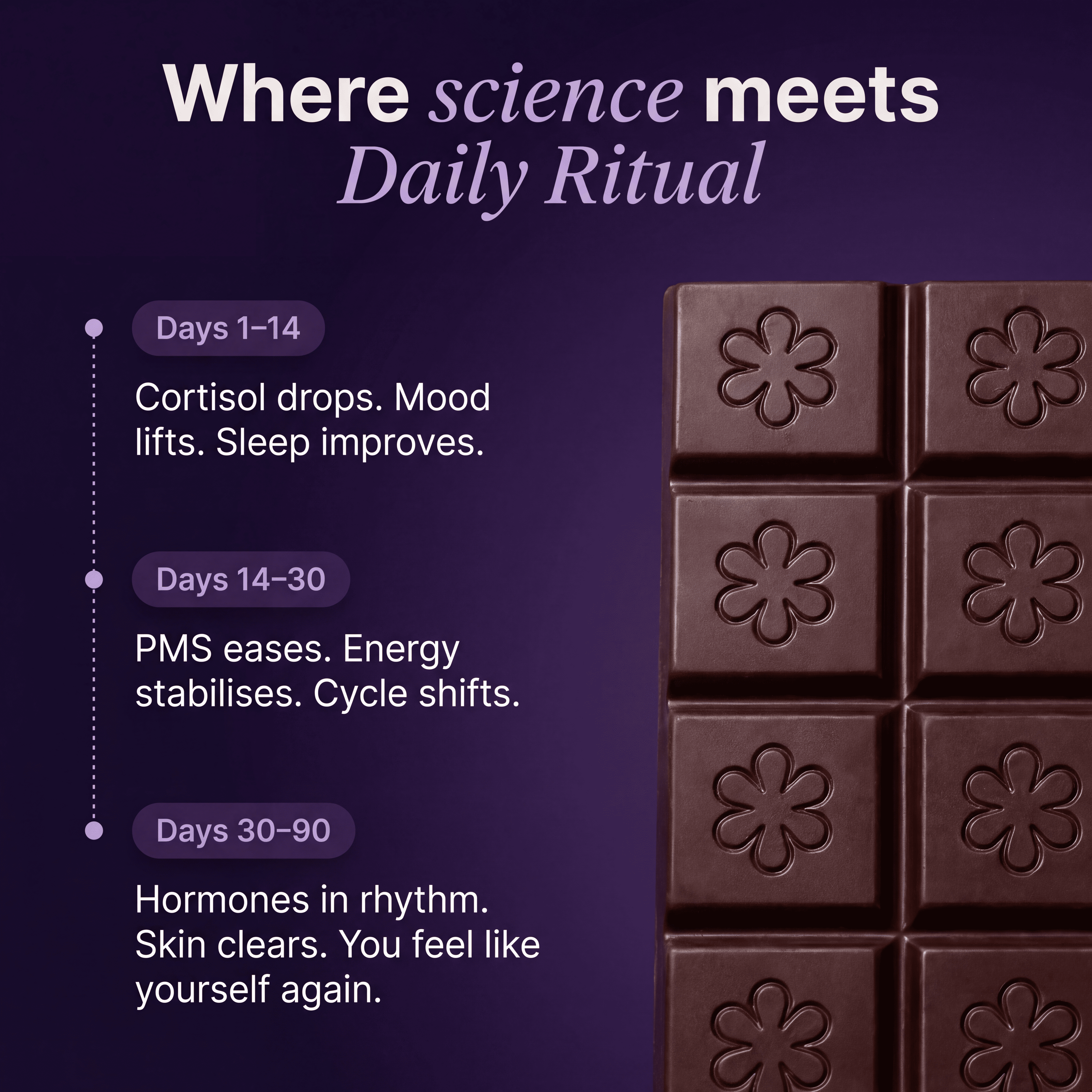 Hormonal Balance Chocolate