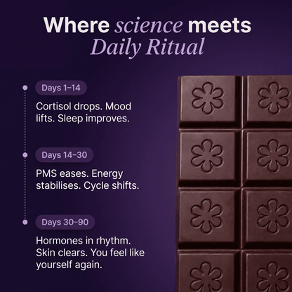 Hormonal Balance Chocolate